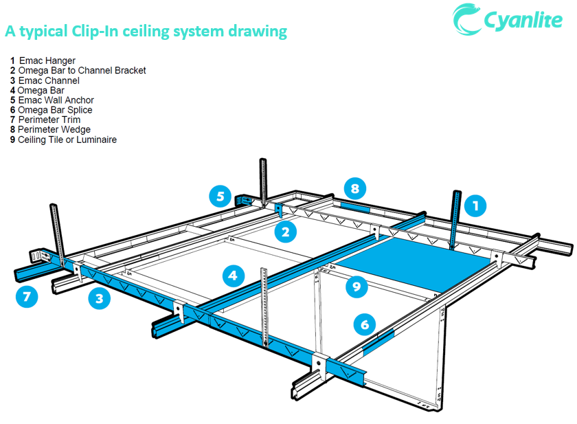 a typical clip-in celing system drawing